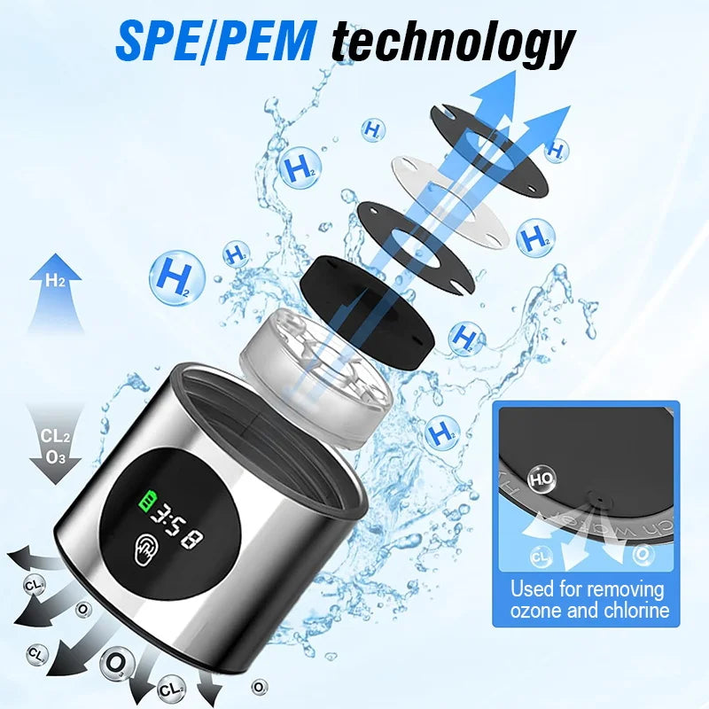 Cutaway of the SPE and PEM electrolysis cell inside the hydrogen water bottle base